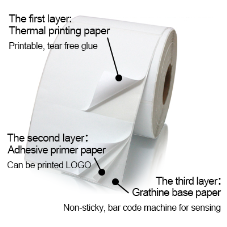 Three-layer logistics label